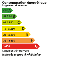 DPE MARNE